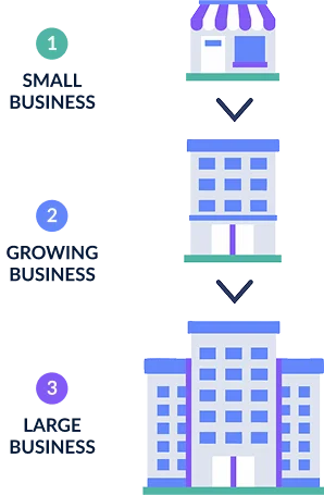 Built to Grow with You